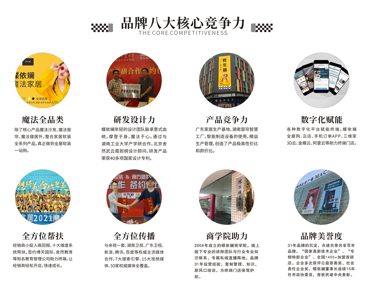 蝶依斓 八大核心竞争力